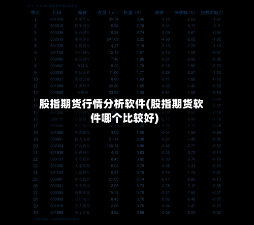 股指期货行情分析软件(股指期货软件哪个比较好)-第2张图片