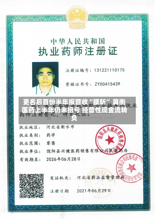 更名后首份半年报营收“腰斩	” 冀衡医药上半年仍未扭亏 经营性现金流转负-第2张图片