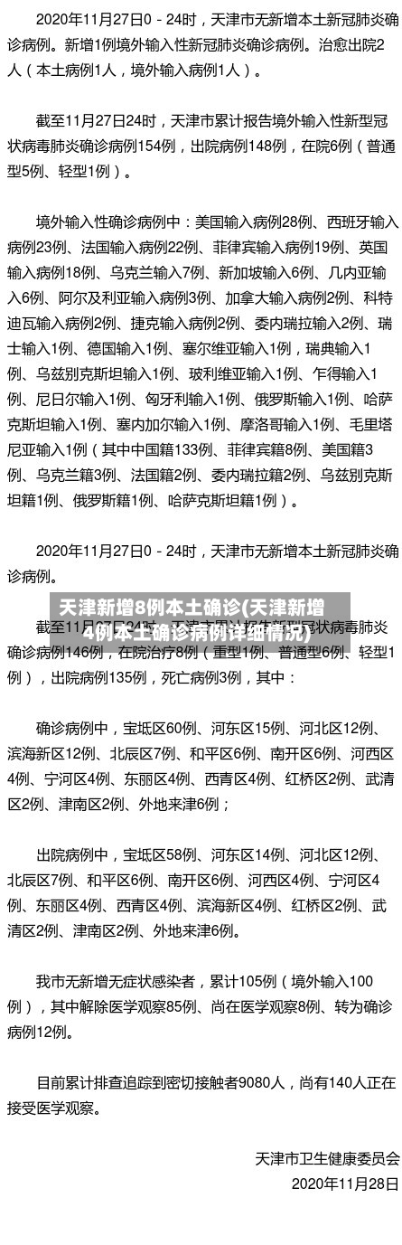 天津新增8例本土确诊(天津新增4例本土确诊病例详细情况)-第2张图片