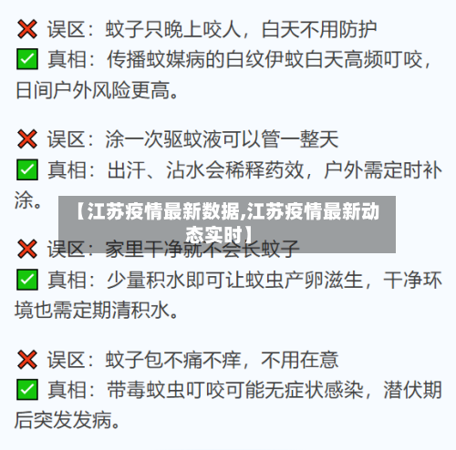 【江苏疫情最新数据,江苏疫情最新动态实时】-第3张图片