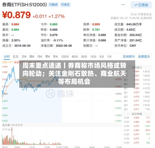 周末重点速递丨券商称市场风格或转向轮动；关注金刚石散热、商业航天等布局机会-第2张图片
