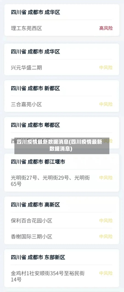 四川疫情最新数据消息(四川疫情最新数据消息)-第2张图片