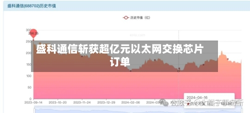 盛科通信斩获超亿元以太网交换芯片订单-第3张图片