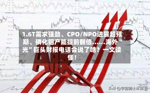 1.6T需求强劲、CPO/NPO进展超预期、磷化铟产能提前翻倍……海外“光”巨头财报电话会说了啥？一文读懂！-第2张图片