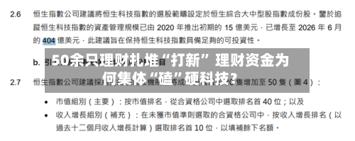 50余只理财扎堆“打新” 理财资金为何集体“磕”硬科技？-第3张图片