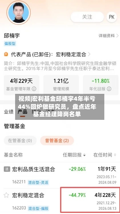 视频|宏利基金邱楠宇4年半亏44%回炉做研究员，盘点近年基金经理降岗名单-第2张图片