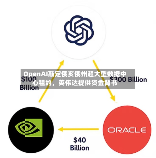 OpenAI敲定俄亥俄州超大型数据中心租约，英伟达提供资金背书-第2张图片