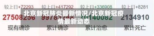 北京新冠肺炎最新情况/北京新冠疫情最新动态
