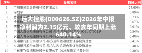 远大控股(000626.SZ)2026年中报净利润为2.15亿元	、较去年同期上涨640.14%-第2张图片