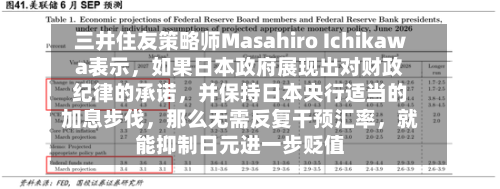 三井住友策略师Masahiro Ichikawa表示	，如果日本政府展现出对财政纪律的承诺，并保持日本央行适当的加息步伐，那么无需反复干预汇率	，就能抑制日元进一步贬值-第2张图片
