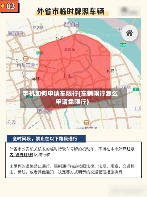 手机如何申请车限行(车辆限行怎么申请免限行)-第2张图片