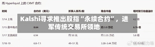 Kalshi寻求推出股指“永续合约	”	，进军传统交易所领地-第1张图片