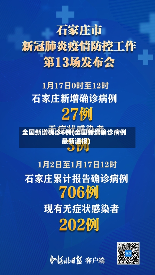 全国新增确诊6例(全国新增确诊病例最新通报)-第2张图片