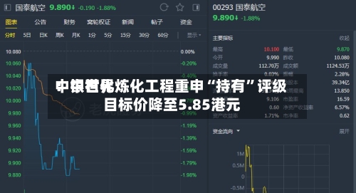 中银世界：中石化炼化工程重申“持有”评级 目标价降至5.85港元-第2张图片