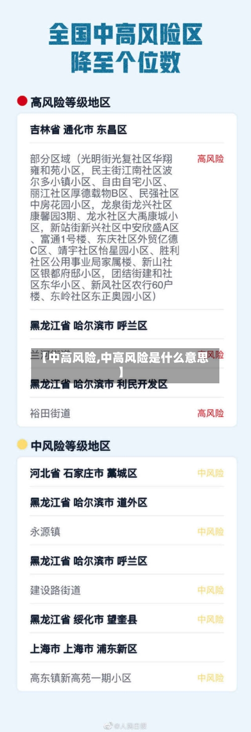【中高风险,中高风险是什么意思】