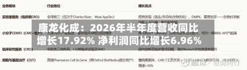 康龙化成:2026年半年度营收同比增长17.92% 净利润同比增长6.96%-第2张图片
