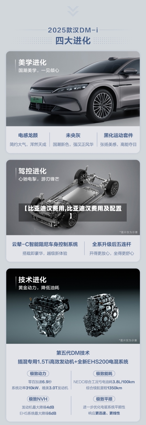 【比亚迪汉费用,比亚迪汉费用及配置】-第3张图片