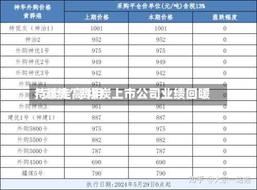 “双焦”费用持续走高 煤炭上市公司业绩回暖-第2张图片