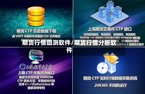 期货行情回测软件/期货行情分析软件-第3张图片