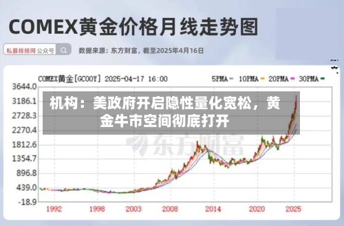 机构：美政府开启隐性量化宽松	，黄金牛市空间彻底打开-第1张图片