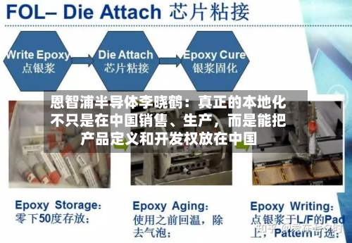 恩智浦半导体李晓鹤：真正的本地化不只是在中国销售	、生产，而是能把产品定义和开发权放在中国-第2张图片
