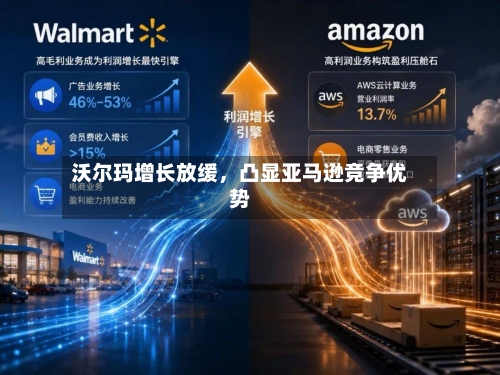 沃尔玛增长放缓，凸显亚马逊竞争优势-第2张图片