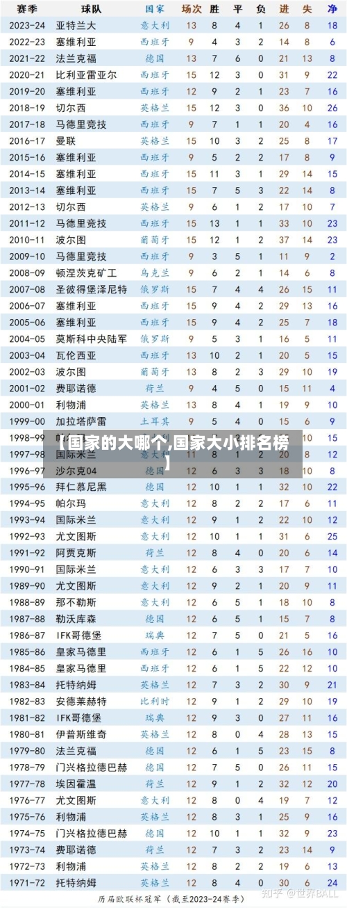 【国家的大哪个,国家大小排名榜】-第2张图片