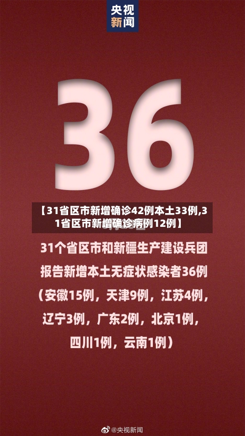 【31省区市新增确诊42例本土33例,31省区市新增确诊病例12例】-第3张图片