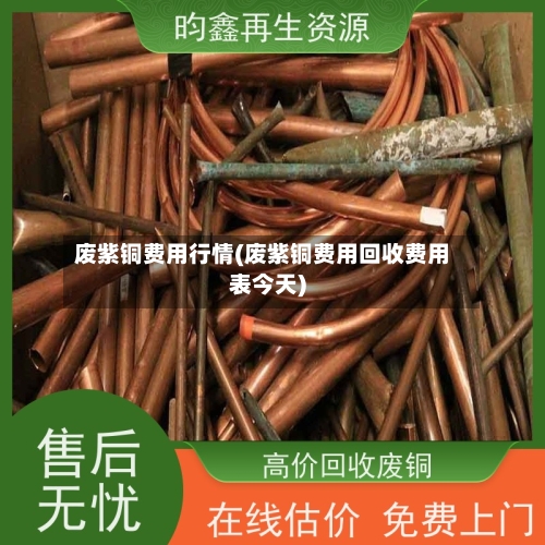 废紫铜费用行情(废紫铜费用回收费用表今天)-第3张图片