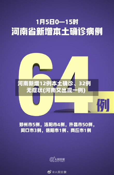 河南新增12例本土确诊	、32例无症状(河南又出现一例)-第2张图片