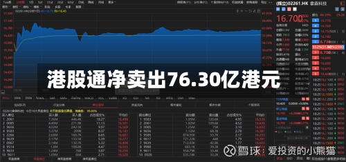 港股通净卖出76.30亿港元-第3张图片