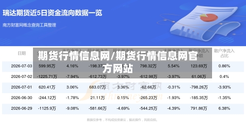 期货行情信息网/期货行情信息网官方网站-第3张图片