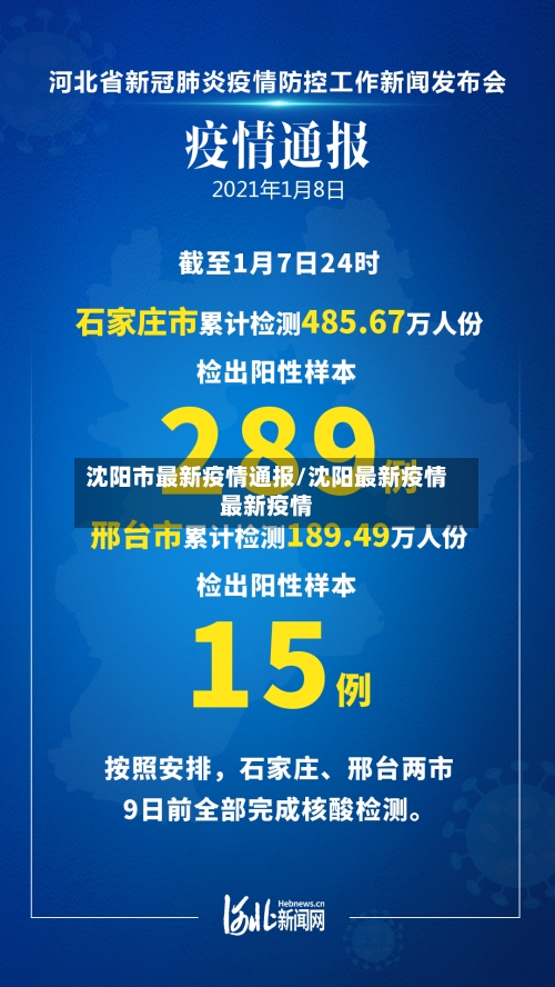 沈阳市最新疫情通报/沈阳最新疫情最新疫情