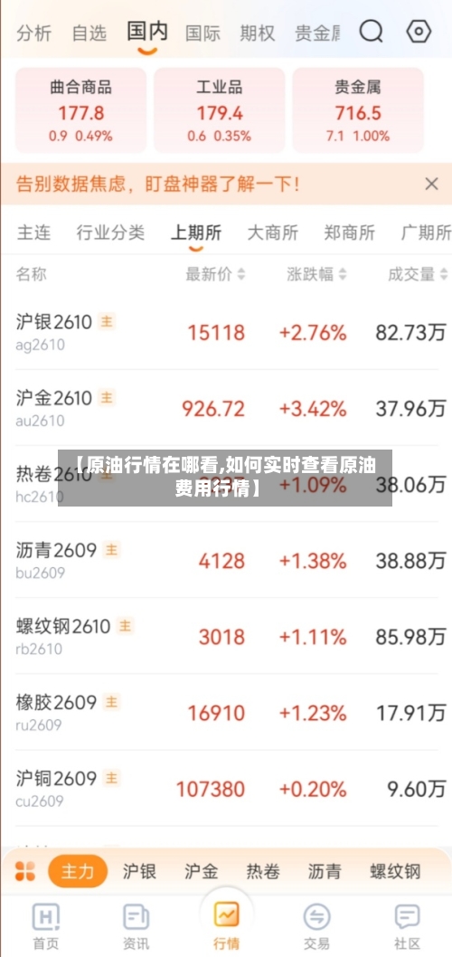 【原油行情在哪看,如何实时查看原油费用行情】-第3张图片