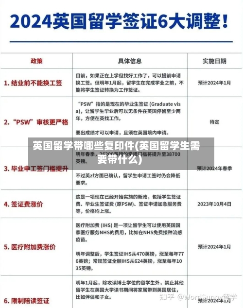 英国留学带哪些复印件(英国留学生需要带什么)