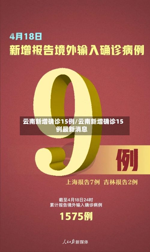 云南新增确诊15例/云南新增确诊15例最新消息