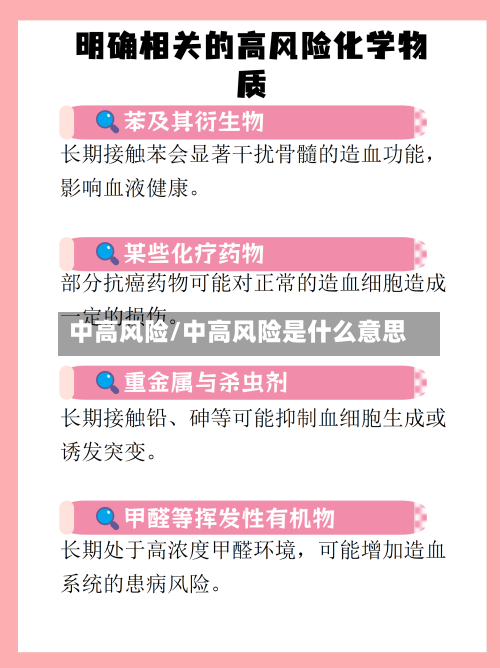 中高风险/中高风险是什么意思-第3张图片