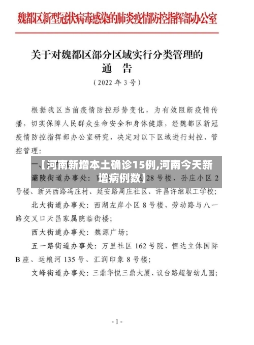 【河南新增本土确诊15例,河南今天新增病例数】-第2张图片