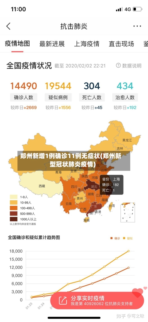郑州新增1例确诊11例无症状(郑州新型冠状肺炎疫情)