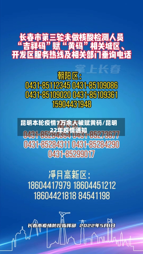 昆明本轮疫情7万余人被赋黄码/昆明22年疫情通知-第2张图片