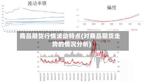 商品期货行情波动特点(对商品期货走势的情况分析)