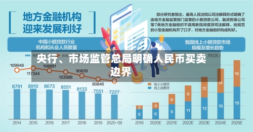 央行、市场监管总局明确人民币买卖边界-第2张图片