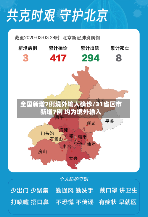 全国新增7例境外输入确诊/31省区市新增7例 均为境外输入
