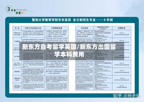 新东方自考留学英国/新东方出国留学本科费用