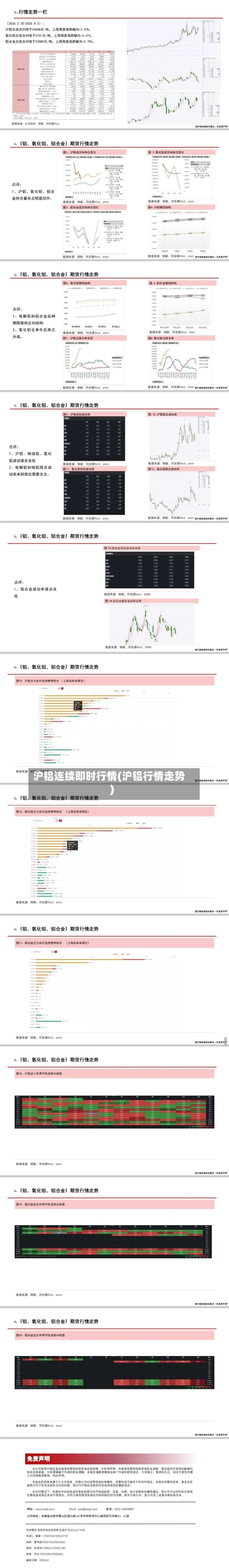 沪铝连续即时行情(沪铝行情走势)-第2张图片