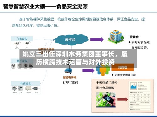 姚立三出任深圳水务集团董事长,履历横跨技术运营与对外投资