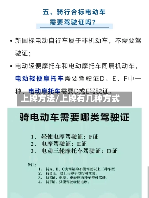 上牌方法/上牌有几种方式