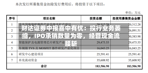 财达证券中报喜中有忧：投行业务萎缩，IPO承销数量为零	，经营现金流腰斩-第2张图片