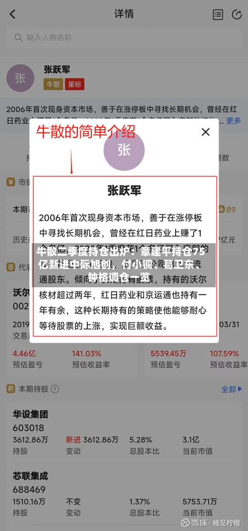 牛散二季度持仓出炉：章建平持仓75亿新进中际旭创，付小铜、葛卫东、钟格调仓一览