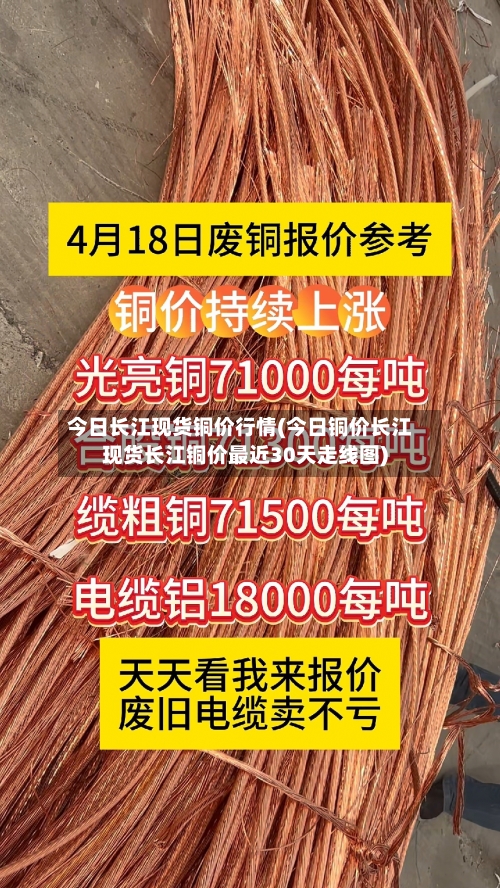 今日长江现货铜价行情(今日铜价长江现货长江铜价最近30天走线图)-第2张图片